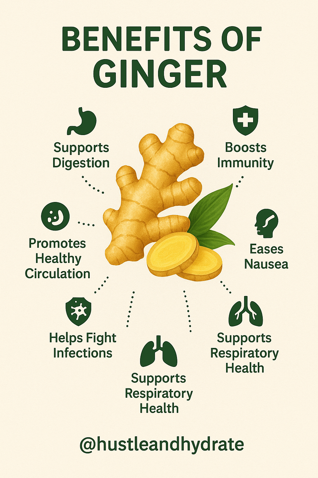 Soursop Ginger Ting